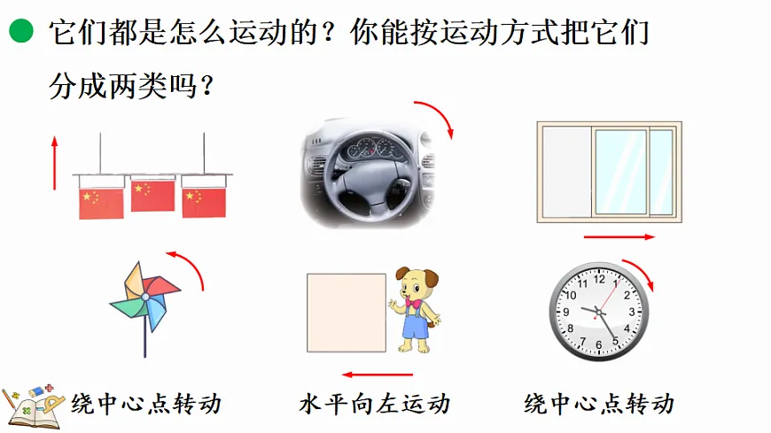 2.3平移和旋转（1）第6页