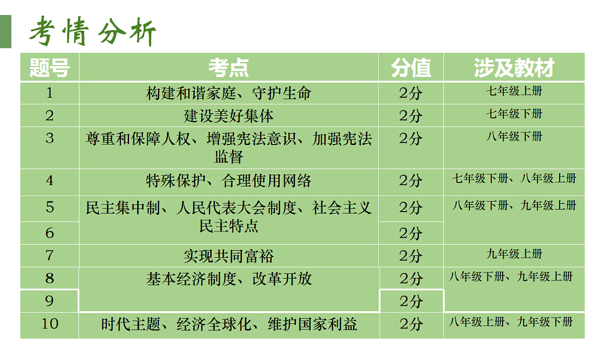 17879039第7页