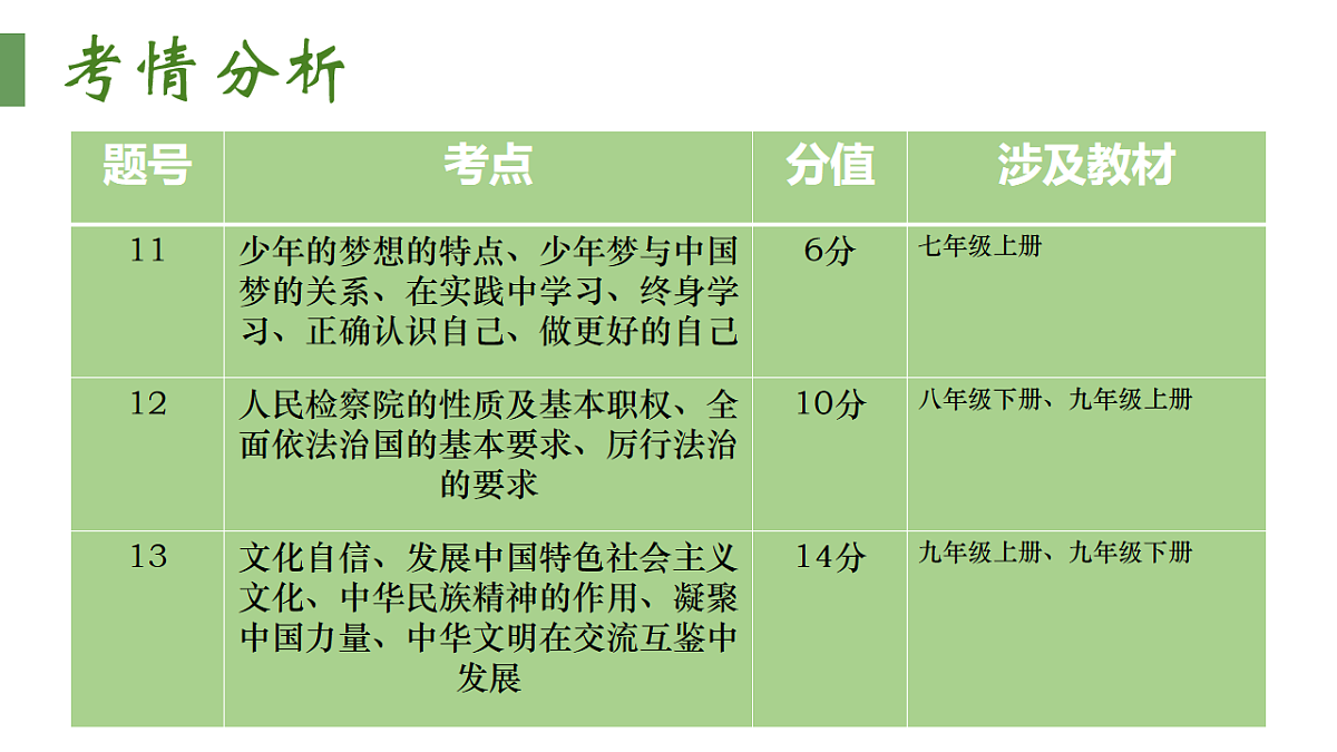 17879039第8页