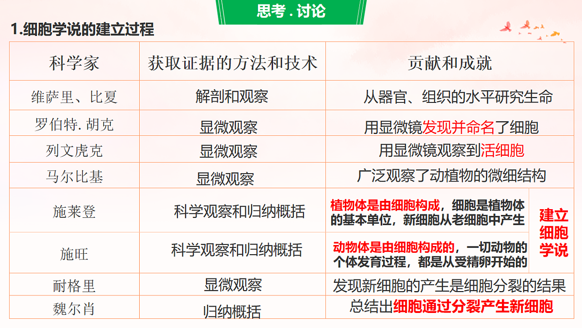 17879085第3页