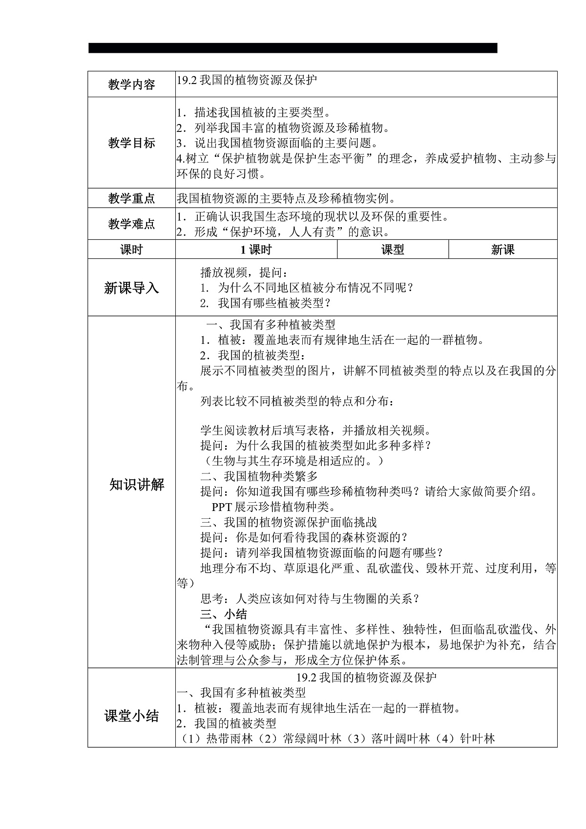 八下（北师大版2024）19.2我国的植物资源及保护  教案第1页