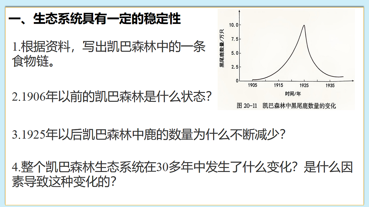 八下（北师大版2024）20.4生态系统的稳定性  课件第6页