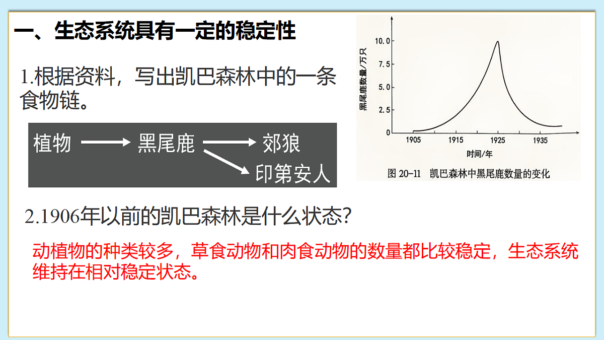 八下（北师大版2024）20.4生态系统的稳定性  课件第7页