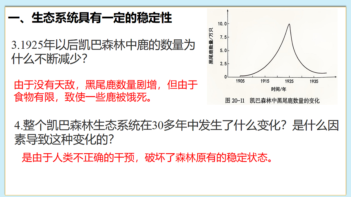 八下（北师大版2024）20.4生态系统的稳定性  课件第8页