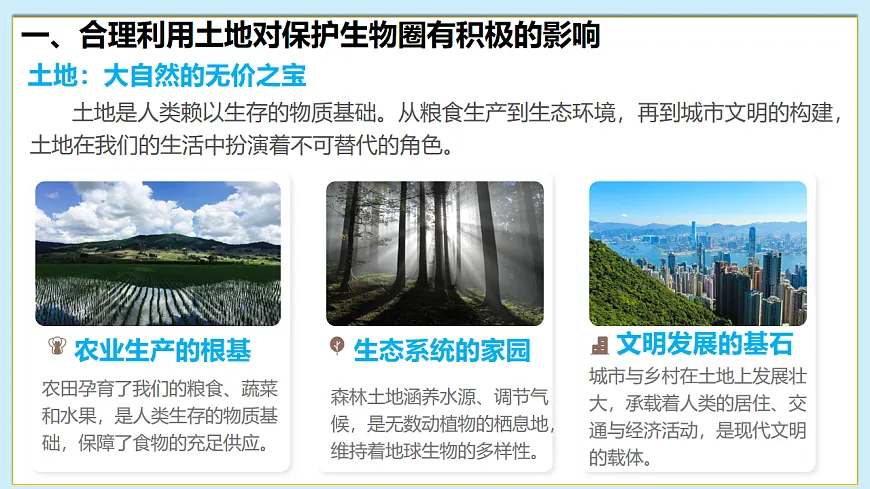 八下（北师大版2024）21.2人类活动对生物圈的影响 课件第7页