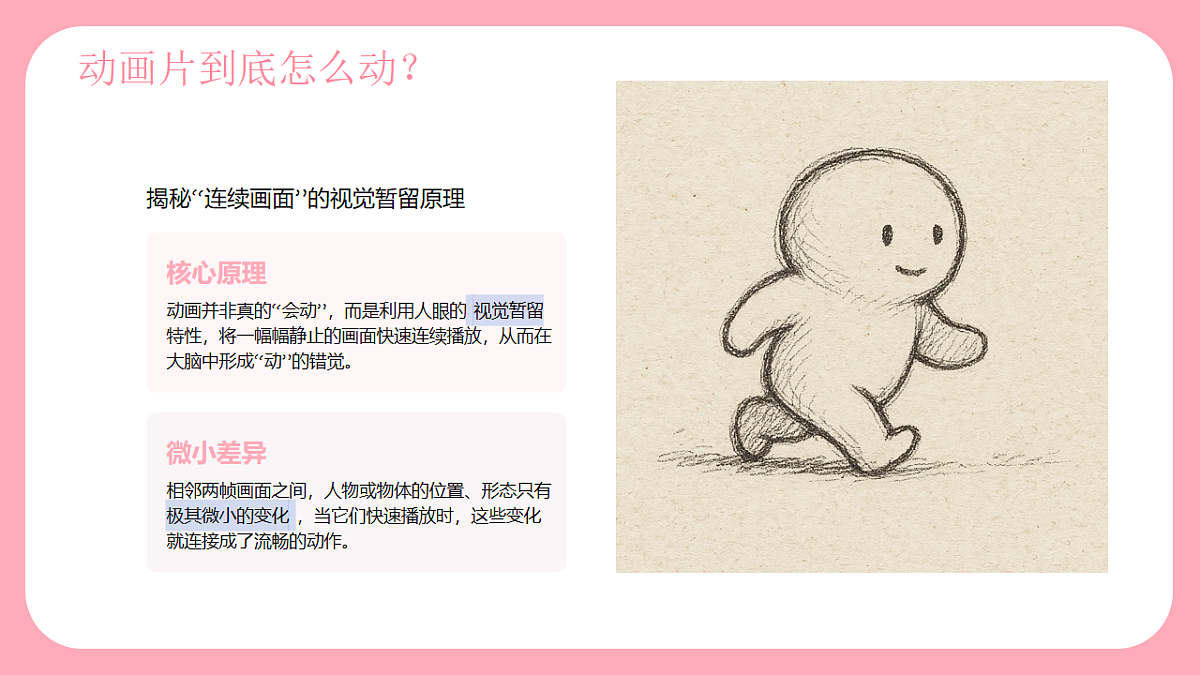 定格动画：让纸片飞起来第6页
