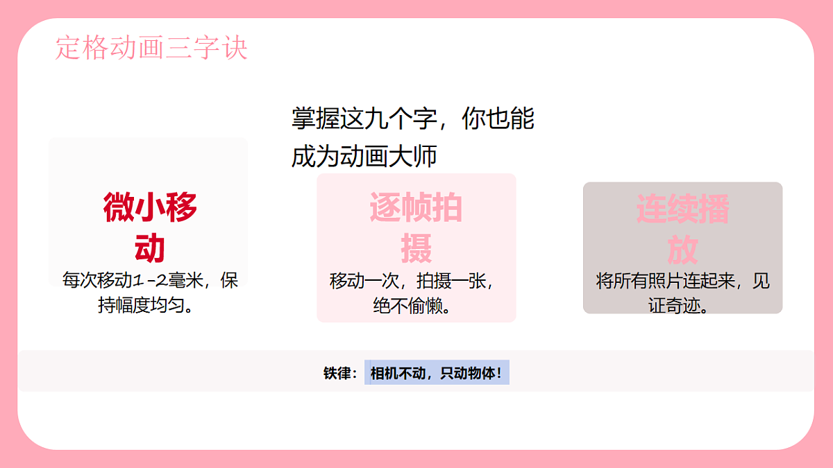 定格动画：让纸片飞起来第7页