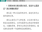 部编版语文八年级下册 第五单元写作 学写游记  情景化教学课件