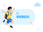 人教PEP2024版小学英语四上Unit2 单元复习课件