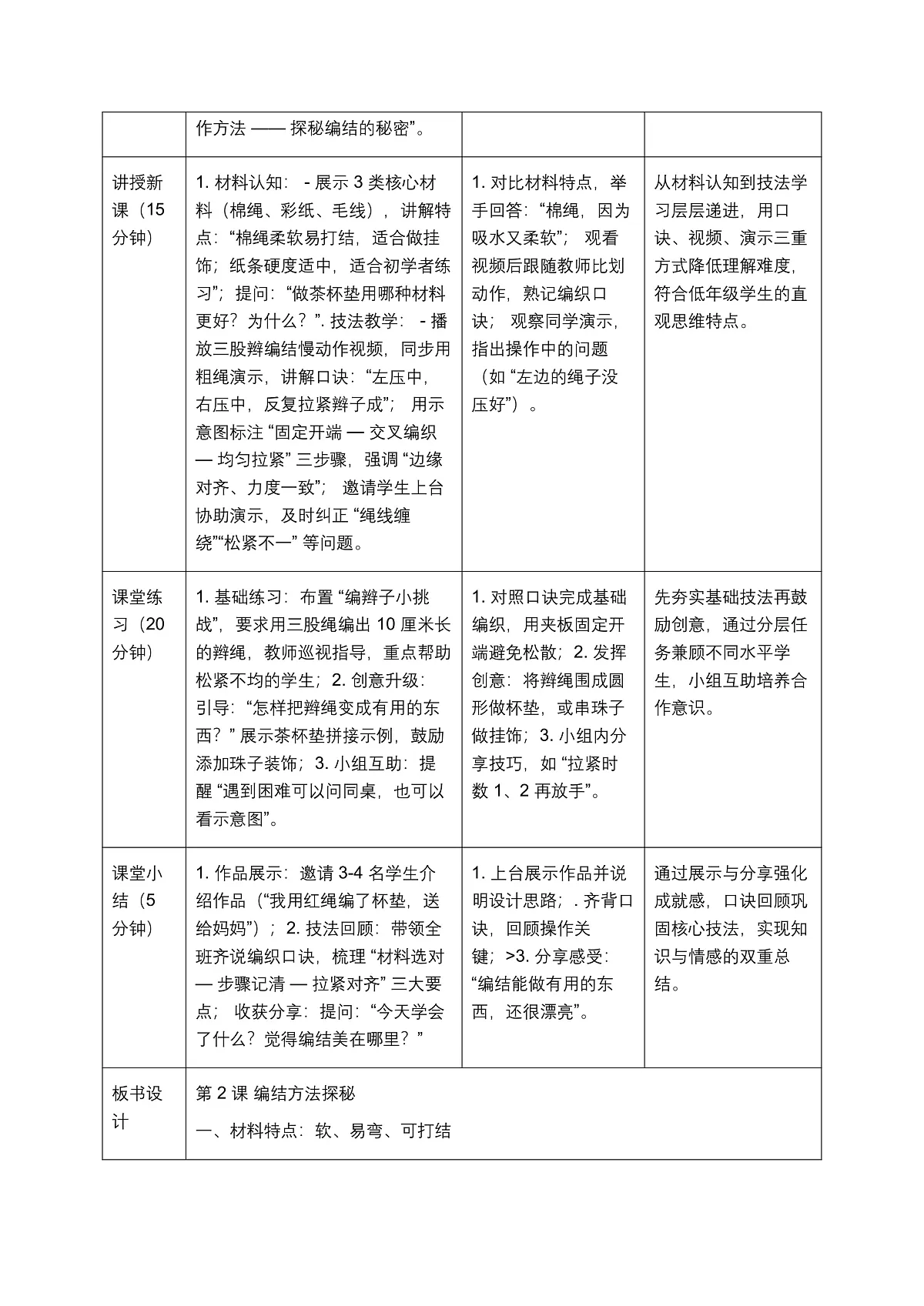 《编结方法探秘》教学设计第3页