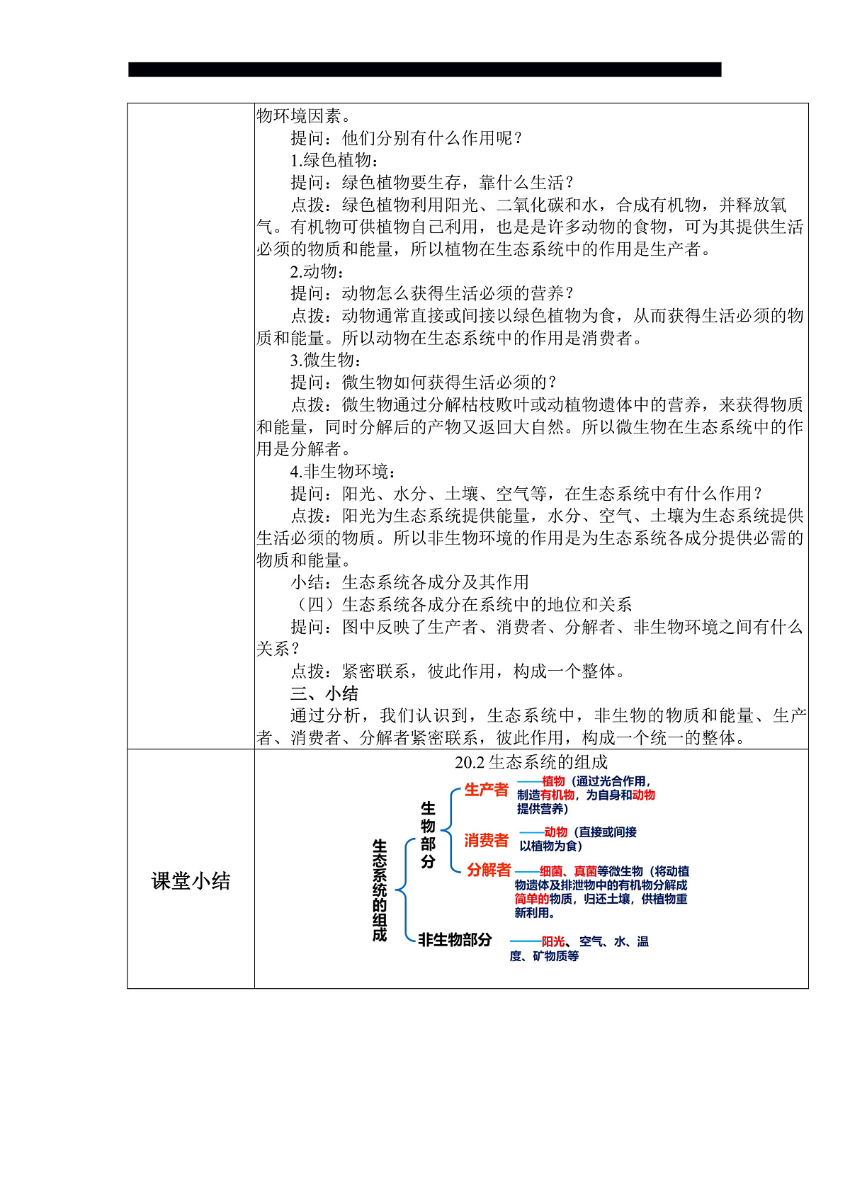 八下（北师大版2024）20.2生态系统的组成  教案第3页
