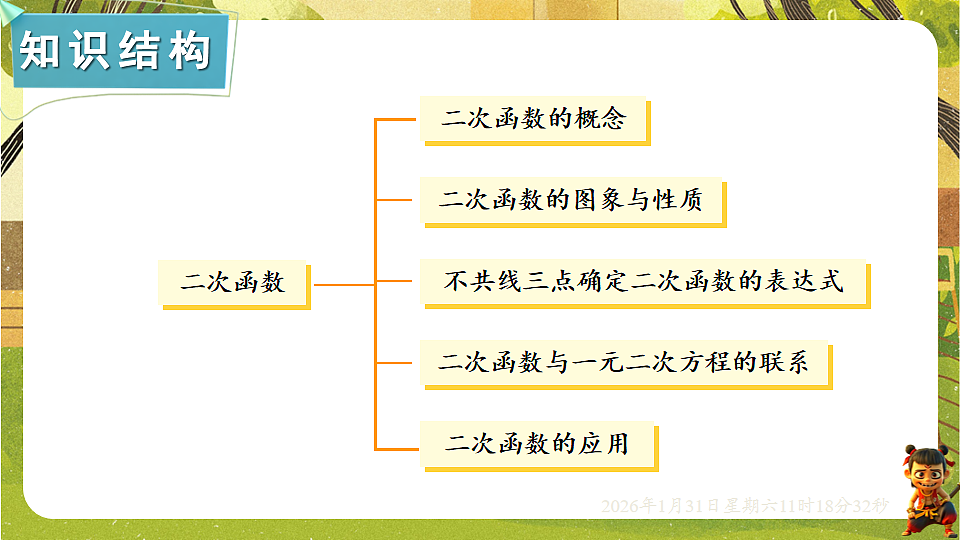 17880688第2页