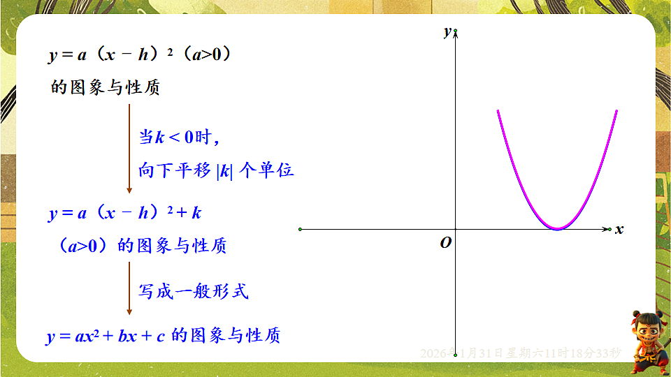 17880688第7页