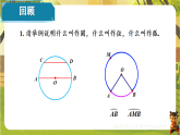 第2章 圆【章末复习】（课件）--2025-2026学年湘教版（新教材）九年级数学下册