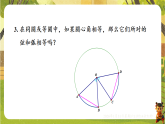 第2章 圆【章末复习】（课件）--2025-2026学年湘教版（新教材）九年级数学下册