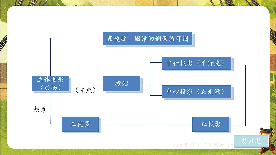 17880692第2页