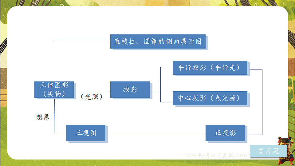 17880692第2页