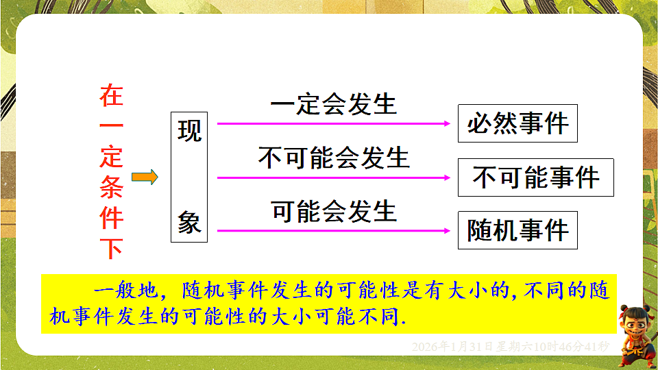 17880771第6页