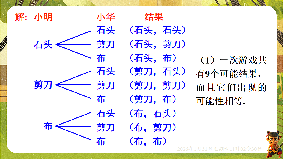 17880772第7页