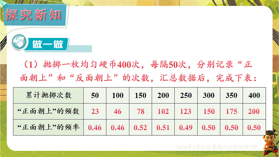 17880773第3页