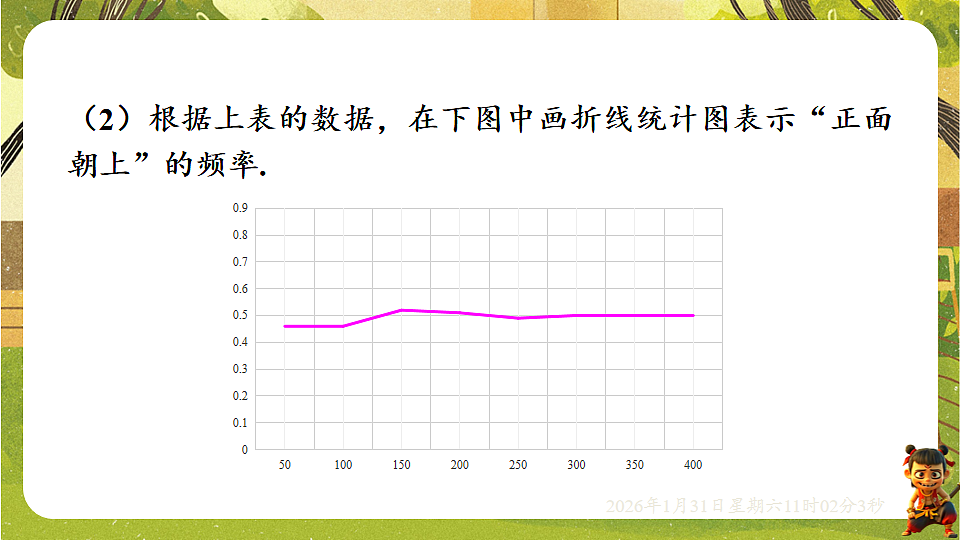 17880773第5页