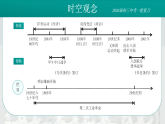 2026初中历史中考一轮复习09 近代化的早期探索与民族危机的加剧（课件）