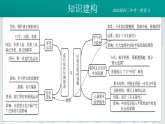 2026初中历史中考一轮复习09 近代化的早期探索与民族危机的加剧（课件）