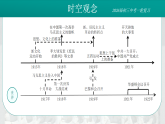 2026初中历史中考一轮复习11 新民主主义革命的开始（课件）