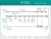 2026初中历史中考一轮复习15 近代经济、社会生活与教育文化事业的发展（课件）