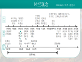 2026初中历史中考一轮复习20 国防建设与外交的成就（课件）