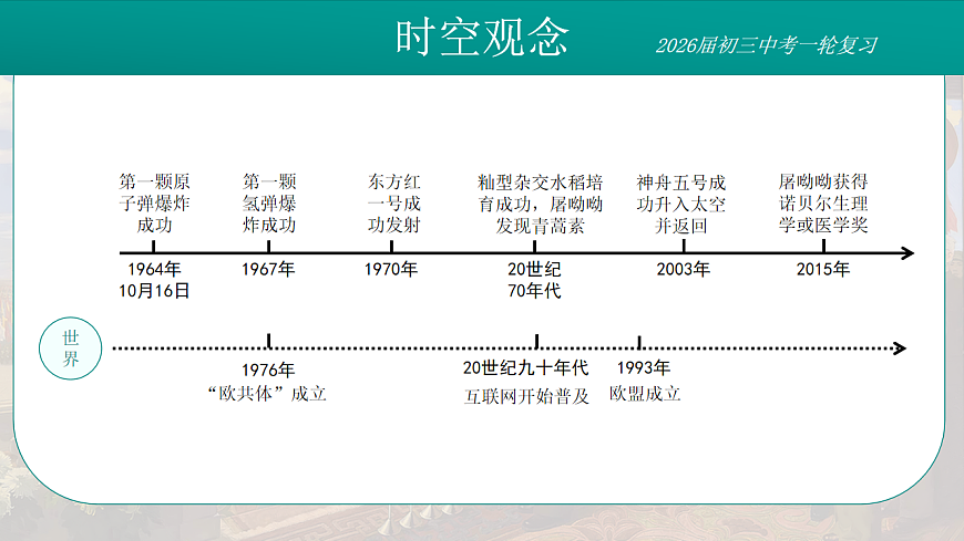 17881063第4页