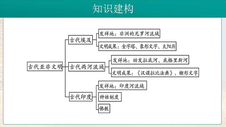 17881065第5页