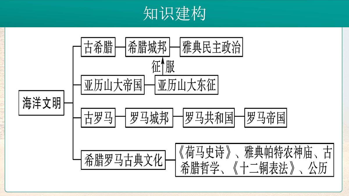 17881067第5页