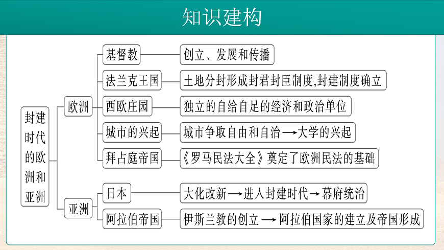 17881069第5页