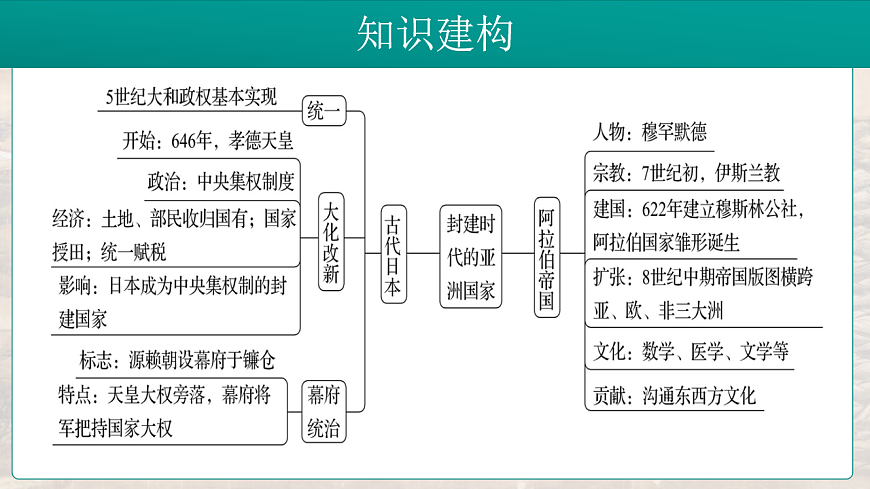 17881071第5页