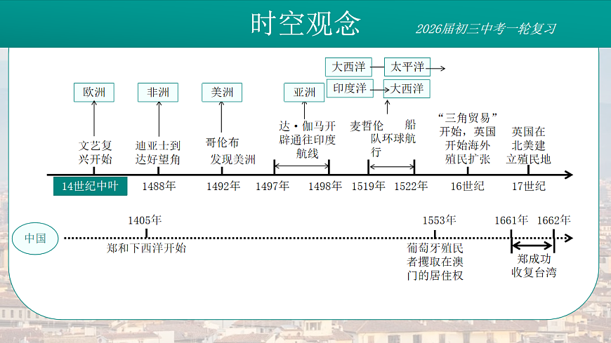 17881073第4页
