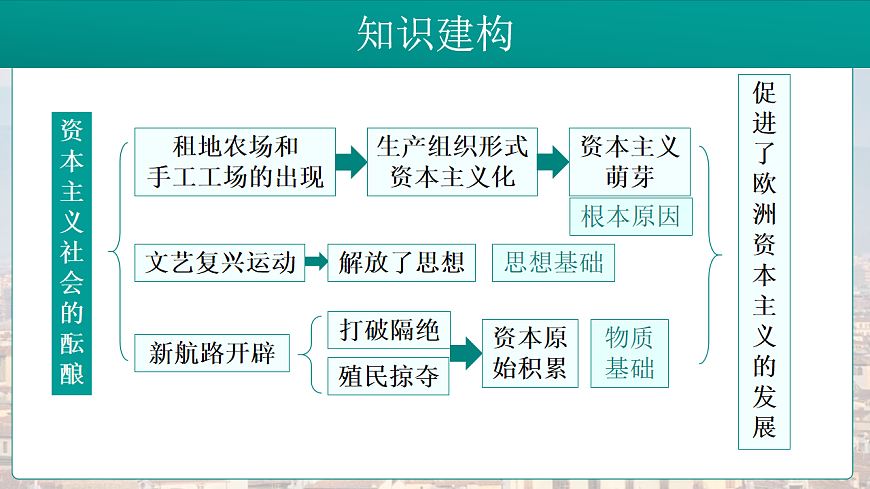 17881073第5页