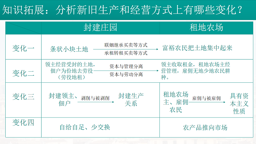 17881073第7页