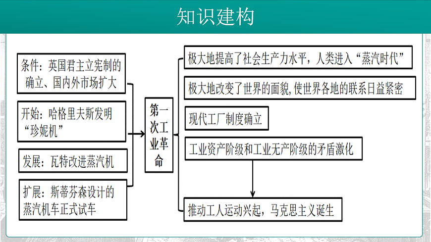 17881077第5页