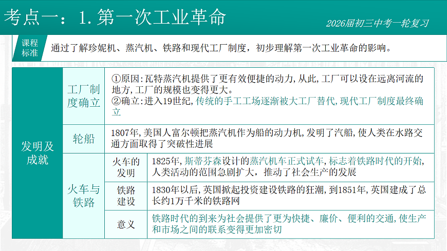 17881077第8页