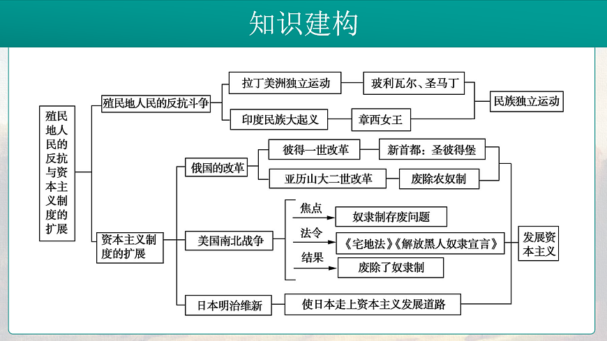 17881079第5页