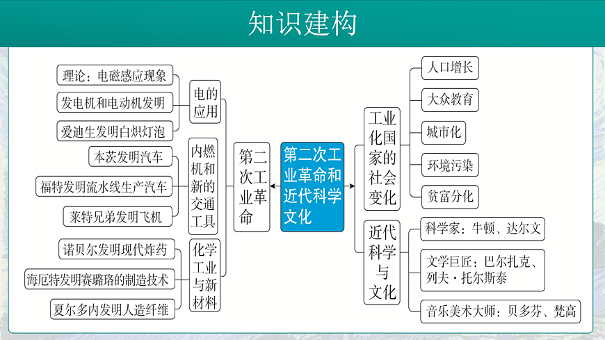 17881081第5页