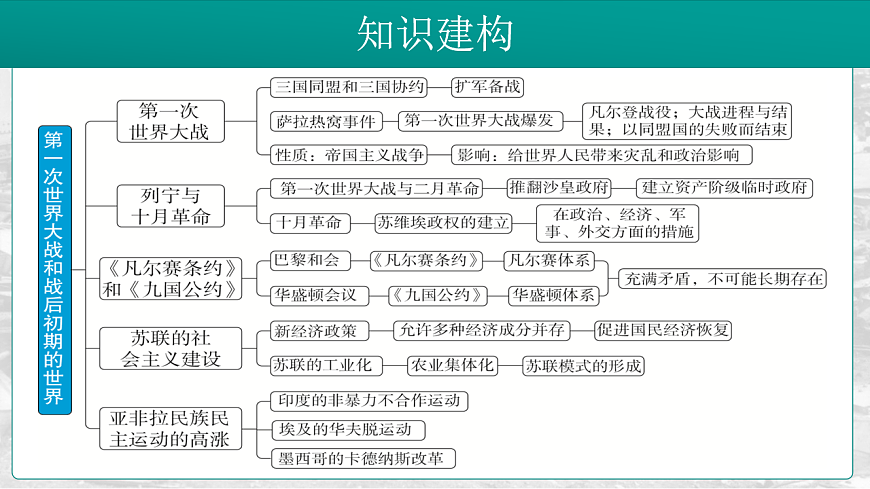 17881083第5页