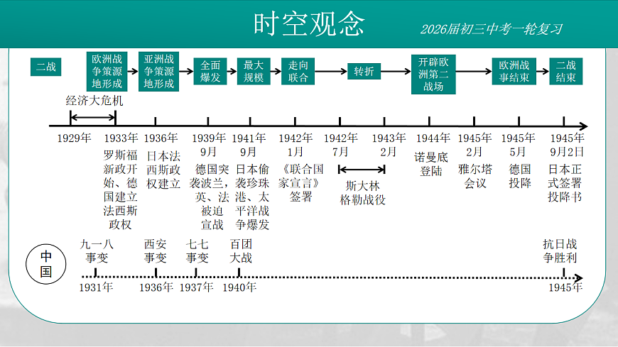 17881085第4页