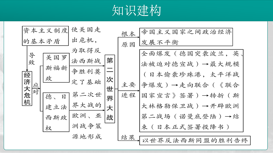 17881085第5页