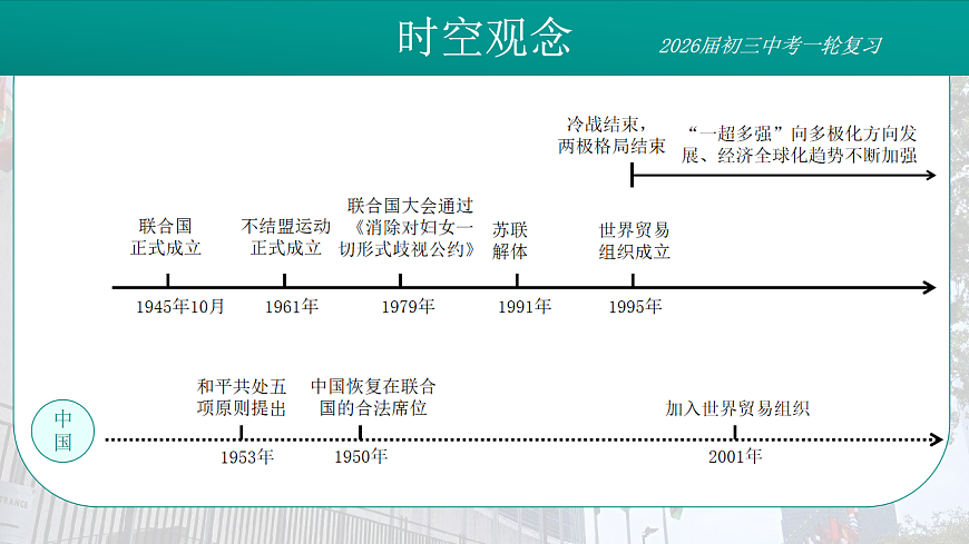 17881089第3页