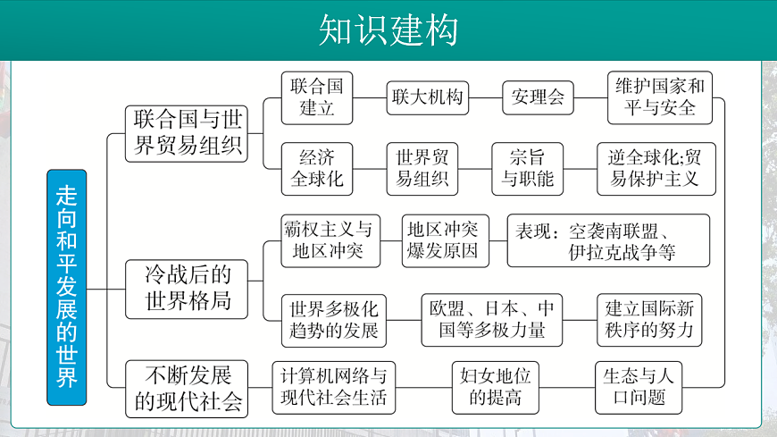 17881089第4页