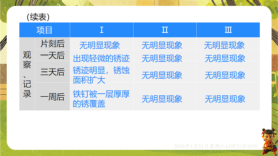 17881908第7页