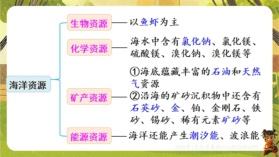 17881909第5页