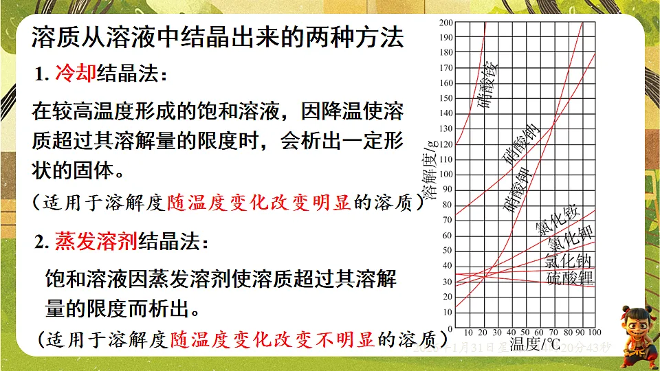 17881909第7页